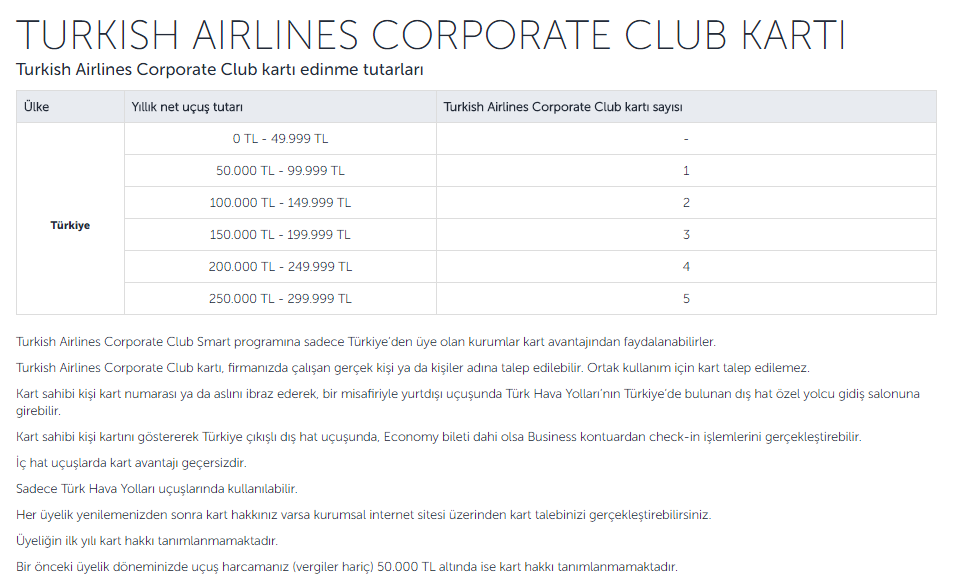 corporate club-card